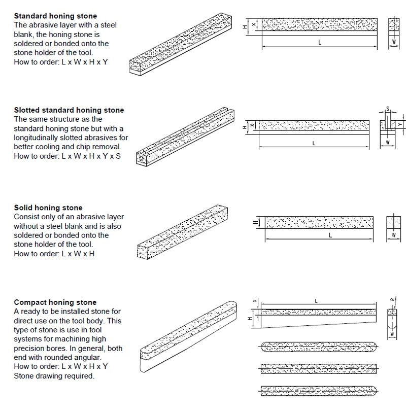 Diamond Abrasive Sticks for Cast Iron Ceramics and Glass Honing